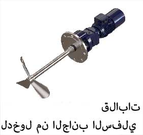 قلابات الدخول من الجانب السفلي