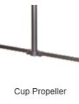 cup propeller