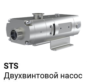 Двухвинтовые насосы