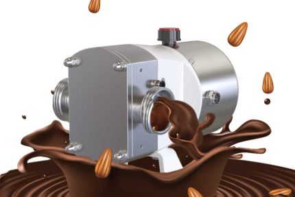 What Are Lobe Pumps? A Complete Guide for Industrial Fluid Handling